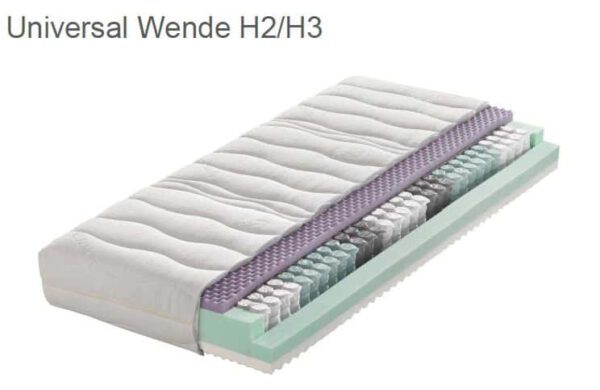 Matratze Universal Wende